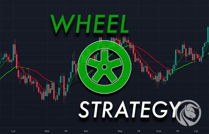 Wheel Strategy, czyli kręć kółka za pomocą opcji