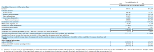 05 ipo reddit 4