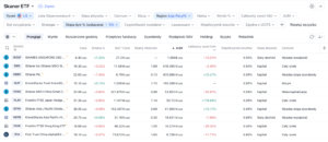 skaner etf trading view
