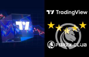 trading view recenzja