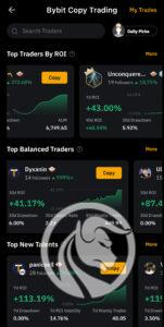 bybit copy trading rankingi