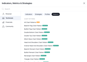 patterns trading view
