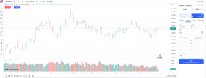trading view pulpit