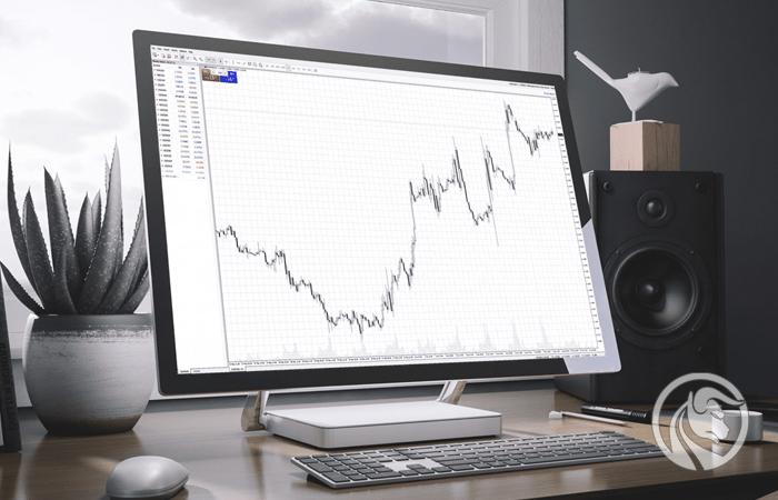 Skalowanie MetaTrader 4/5 na ekranach wysokiej rozdzielczości