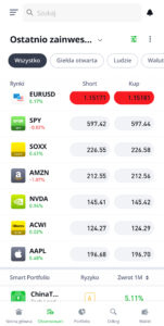 etoro platforma mobilna