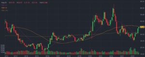 7 Newmont AT