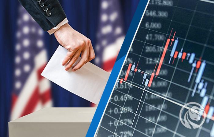 Wpływ wyborów prezydenckich w USA na giełdę: Analiza indeksu S&P 500