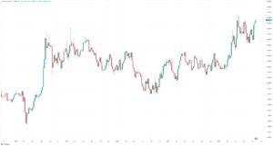 3 XAGUSD_2024-09-28_18-10-15