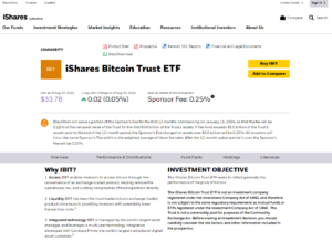 BlackRock bitcoin etf