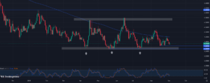 Wykres EURPLN, 03.09.2024