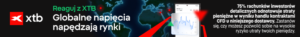 xtb globalne napiecia