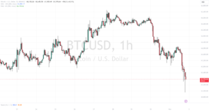 h1 BTC