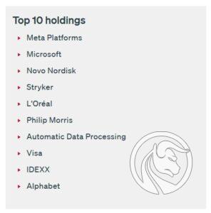 3 top 10 fundsmith