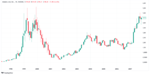 AMZN_2024-11-22_12-55-18