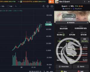 quant pump