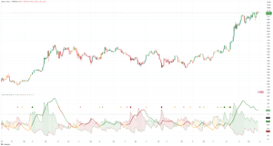 2 ADX BTCUSD_2024-12-14_18-49-02