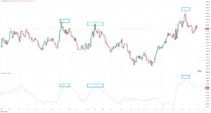 3 ATR USDPLN_2024-12-14_19-39-16