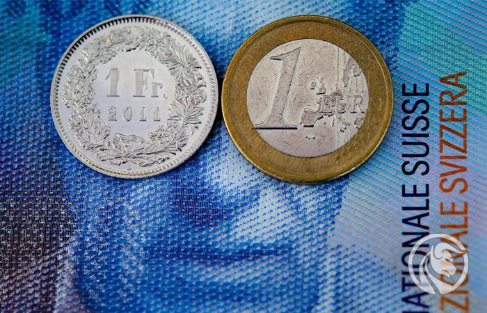 SNB i EBC w obliczu dalszego luzowania polityki monetarnej