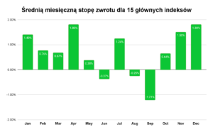 rajd sw mikolaja gpw