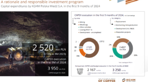 02 CAPEX