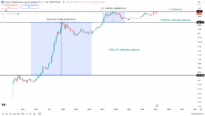 ALTMCAP