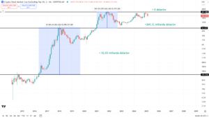 OTHERSMcap