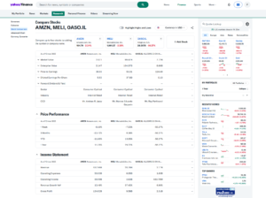 14 yahoo finance peers