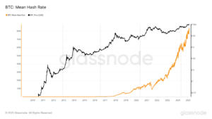 glassnode-studio_btc-mean-hash-rate