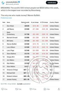 3 buffett triumf