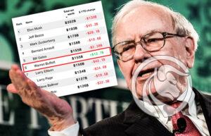 warren buffett triumfuje