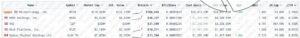 5 TOP 5 firm z BTC