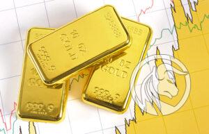 gold price złoto