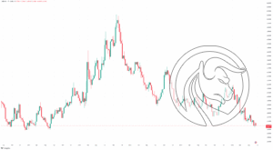 6 USDPLN 2025-06-23_19-38-21