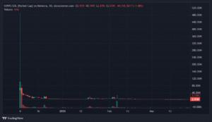 hawk tuah girl crypto