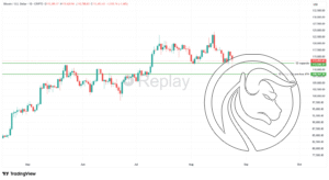 Przykład1 psychologia tradingu