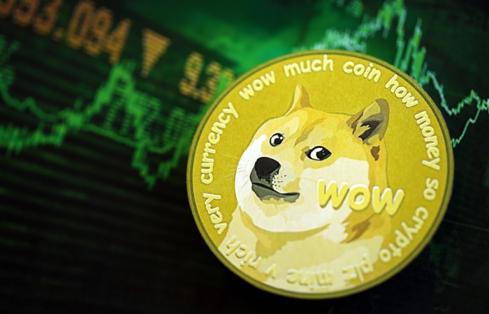 DOJE – pierwszy w historii ETF na Dogecoin (DOGE)