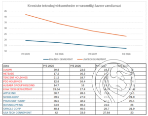 liderzy sztucznej inteligencji chiny
