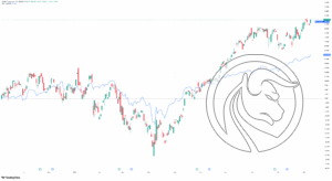 2 NVDA_2025-10-08_23-16-56