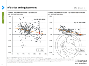 JPM