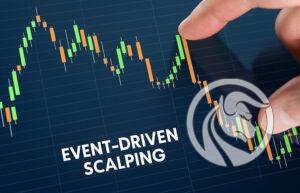 event-driven scalping
