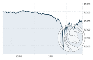 Flash crash 2010