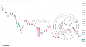 OMX