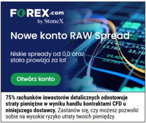 FOREX.com