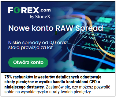 FOREX.com – sidebar