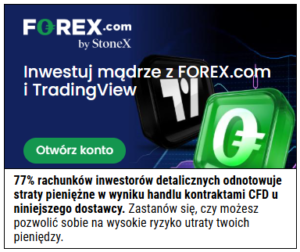 Forex.com
