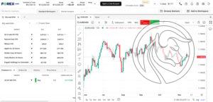 forex.com web platforma