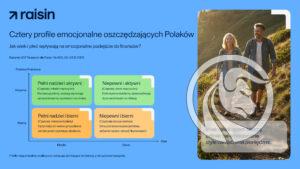 Cztery profile emocjonalne oszczędzających Polaków