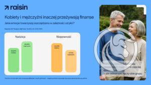 Kobiety i mężczyźni inaczej przeżywają finanse