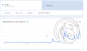 gtrends