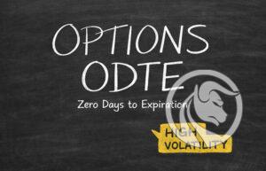 opcje 0dte